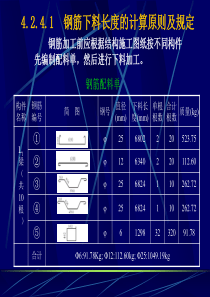 65钢筋下料长度计算