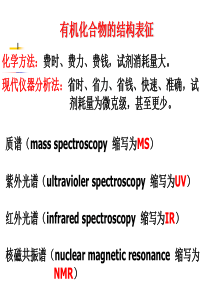 最全质谱课件