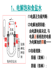 电解饱和食盐水