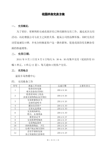 昆明某大型楼盘交房方案