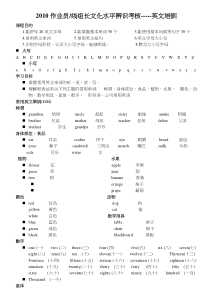 富士康普工考试试题-英语