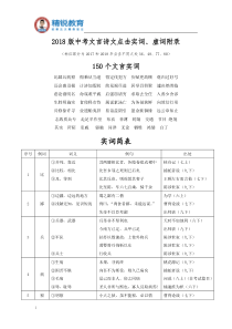 2018最新版中考文言诗文点击实词、虚词附录.docx(1)