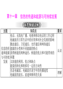 55(人教版)2013年中考物理二轮专题复习课件：信息的传递和能源与可持续发展