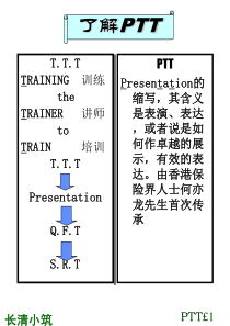 PTT讲师培训投影片