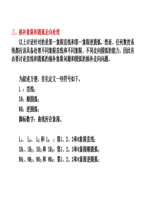 插补象限、圆弧走向处理以及逐点比较法合成进给速度