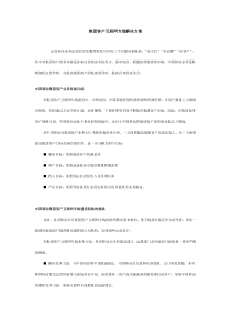 集团客户互联网专线解决方案