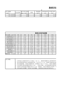 污水处理厂旋流式沉砂池设计计算