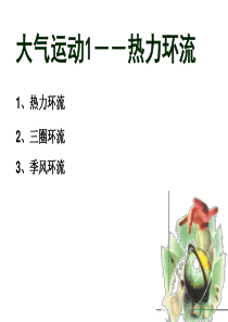 大气的热力作用.