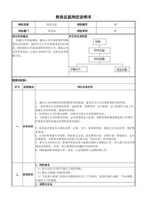 财务总监岗位说明书