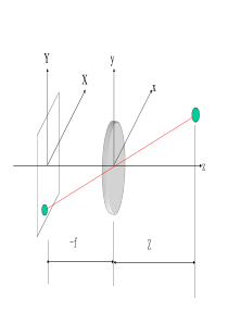 第九章 3D视觉