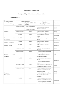 伯明翰酒店及旅游管理学院