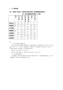 UC矩阵(练习)