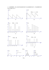 信号与系统课后习题与解答第一章
