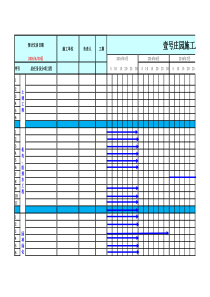 佛山顺德德富华美达广场酒店开业筹备计划表