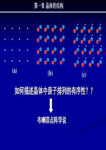 固体物理教案