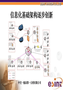 一公司信息化基础架构逐步创新