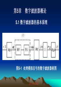 数字信号处理5-数字滤波器概论