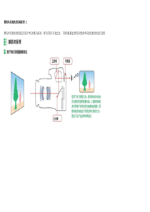 数码单反相机使用技巧 2