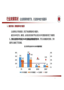 物业管理行业发展与未来趋势