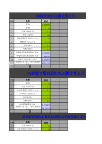 RO系统中药剂投加量计算公式