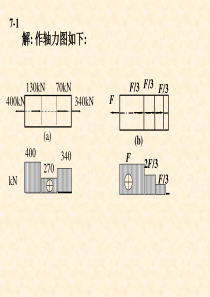 工程力学教学第二部分