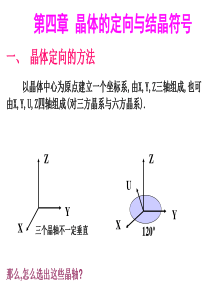 结晶学  结晶符号