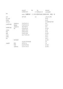 Flotherm参数设置