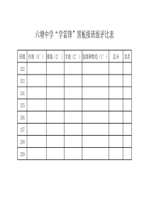 学雷锋黑板报评比表