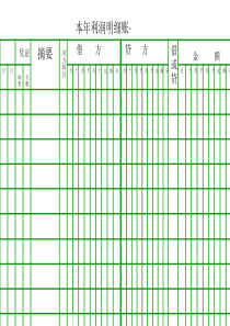 会计本年利润处理