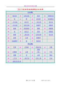 化学药品使用安全手册(MSDS)