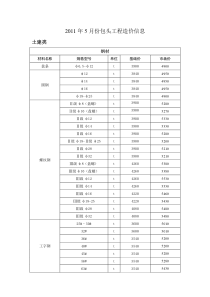 2011年5月信息价