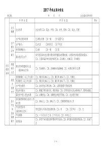 供应商评价表