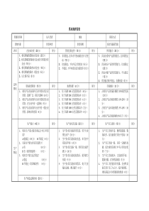 供应商评估表