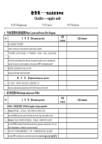 供应商评审表审核表单