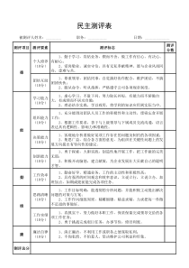 课程与教学论专业(英语)攻读硕士学位研究生培养方案(1)