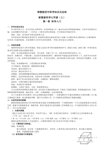 浙教版初中科学知识点总结(全新)