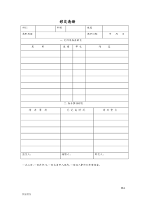 【精选】公司管理表格大全