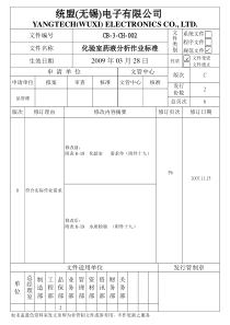 化验室药液分析