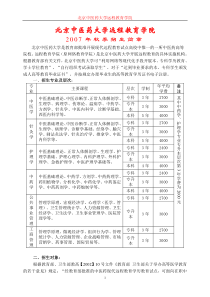 北京中医药大学远程教育学院