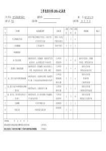 电气JHA分析单