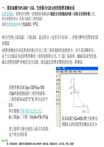 消费者剩余解释