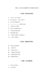 施工阶段监理工作的基本表式(库)