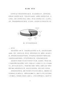 北京18区县药店分布分析下