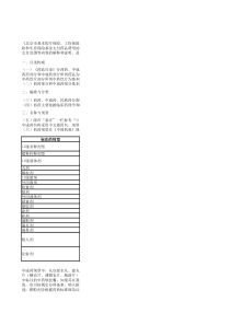 北京市基本医疗保险、工伤保险和生育保险药品目录XXXX版