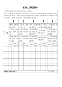 部门管理人员《民主测评表》