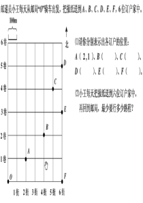 2012人教版小学数学六年级上册期末复习资料