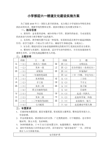 小学部楼道文化建设实施方案1