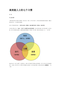 高效能人士的七个习惯