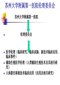 医院伦理委会及挑战-文档资料