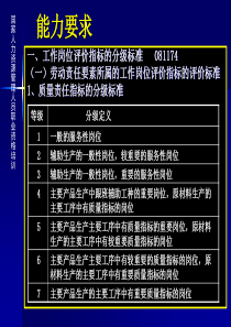 工作岗位评价指标的分级标准